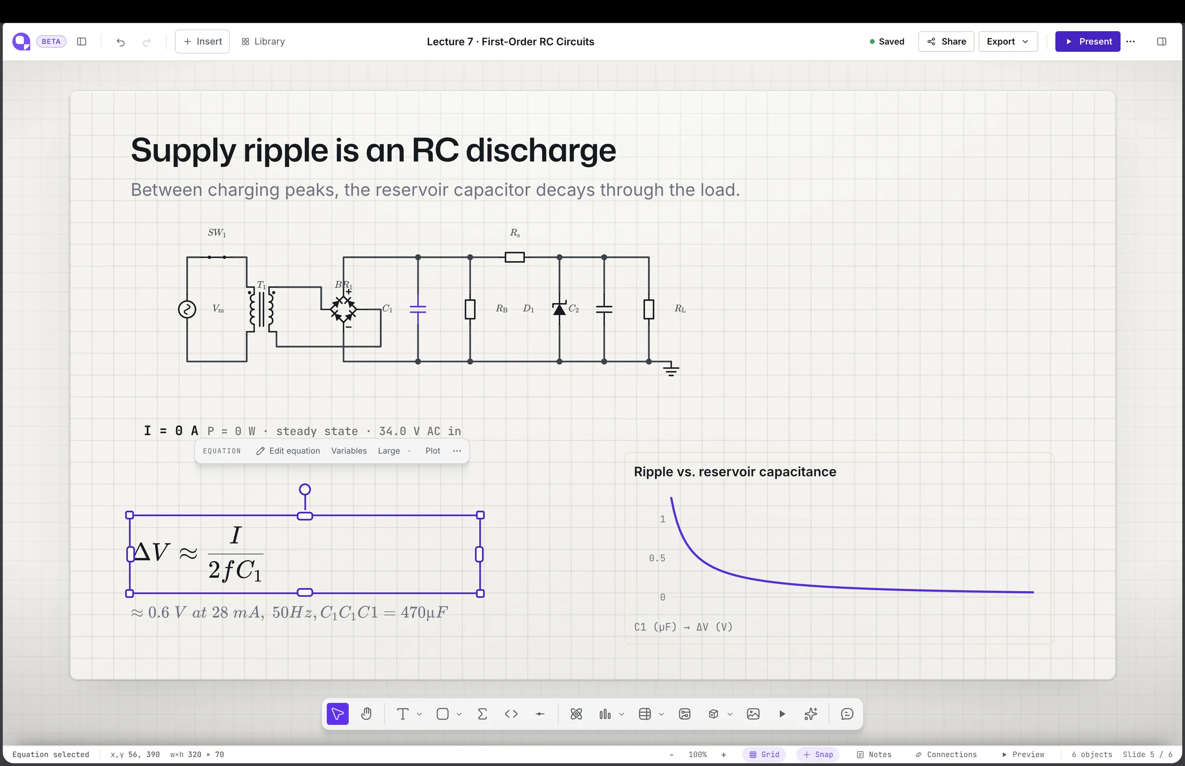 The Quodra editor on a lecture slide with a power-supply schematic, a selected equation and a chart of ripple against capacitance